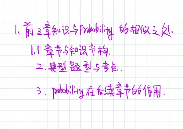Featured image of post Note Update: Concepts of Probability, Random Variables, and Their Transformations